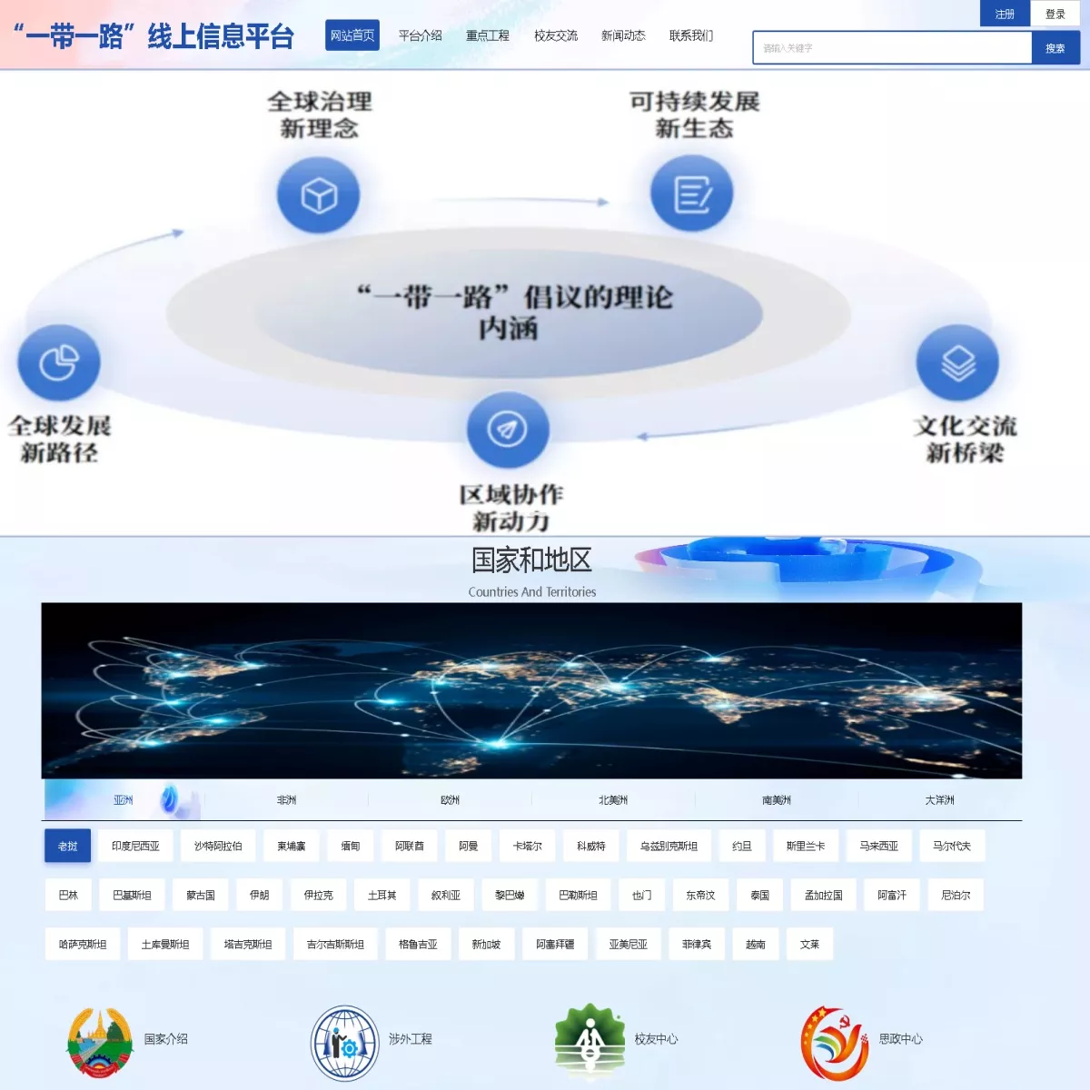 外贸网站